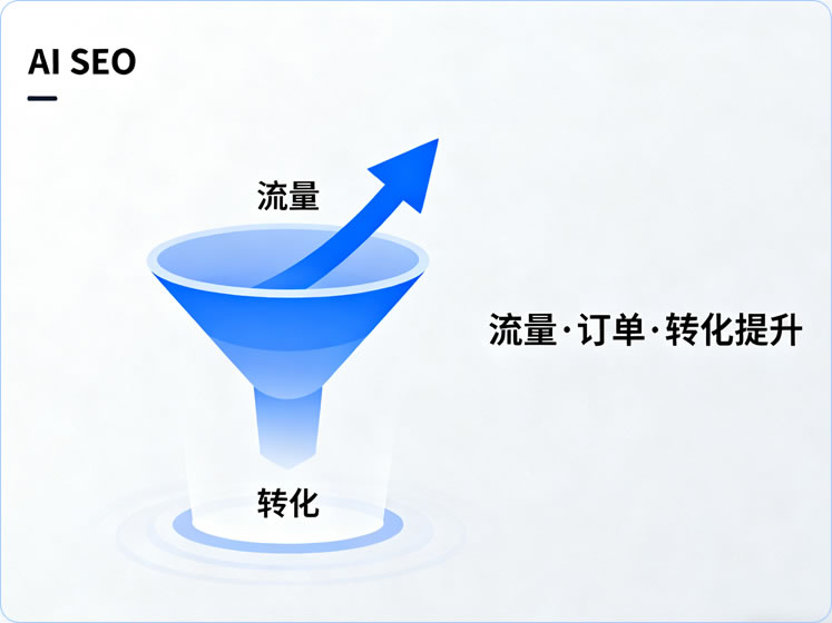 網(wǎng)站優(yōu)化